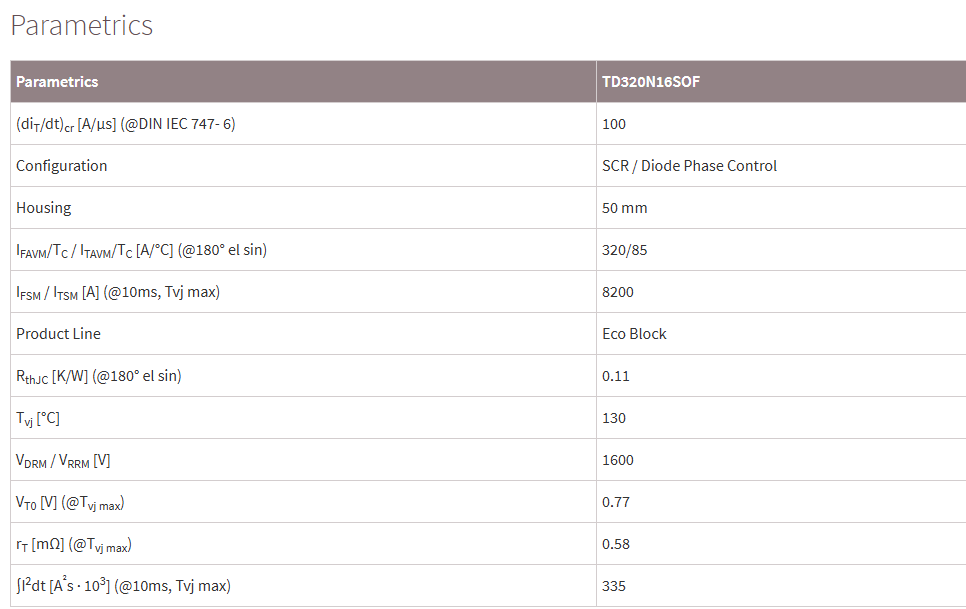 Danfoss TD320N16SOF-G2137 Infineon Powerblock 2.png